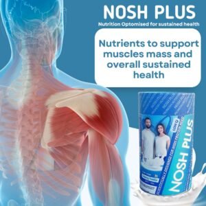 Best Protein Supplement