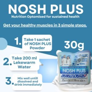 Best Protein Supplement