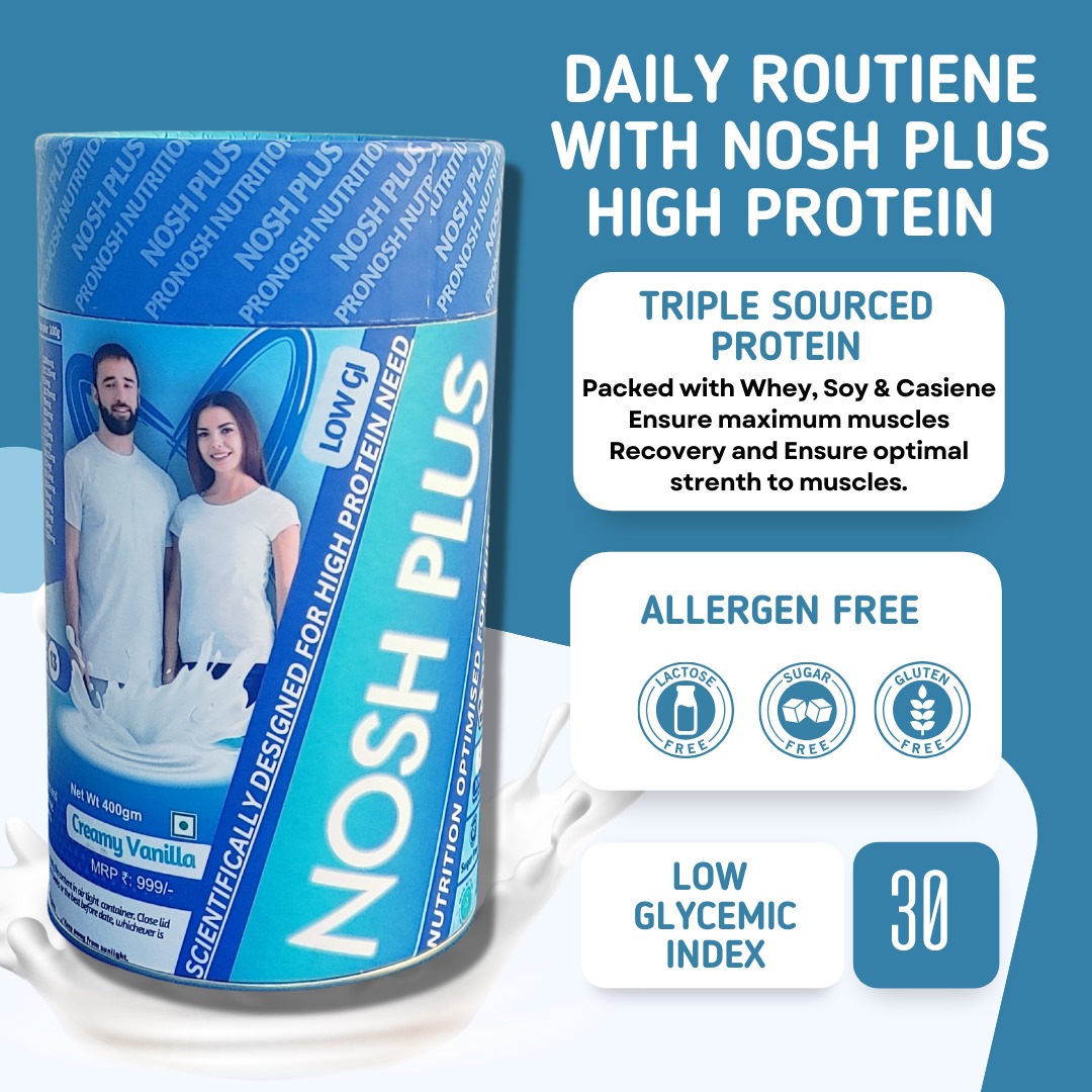 Best protein for Daily protein Need.